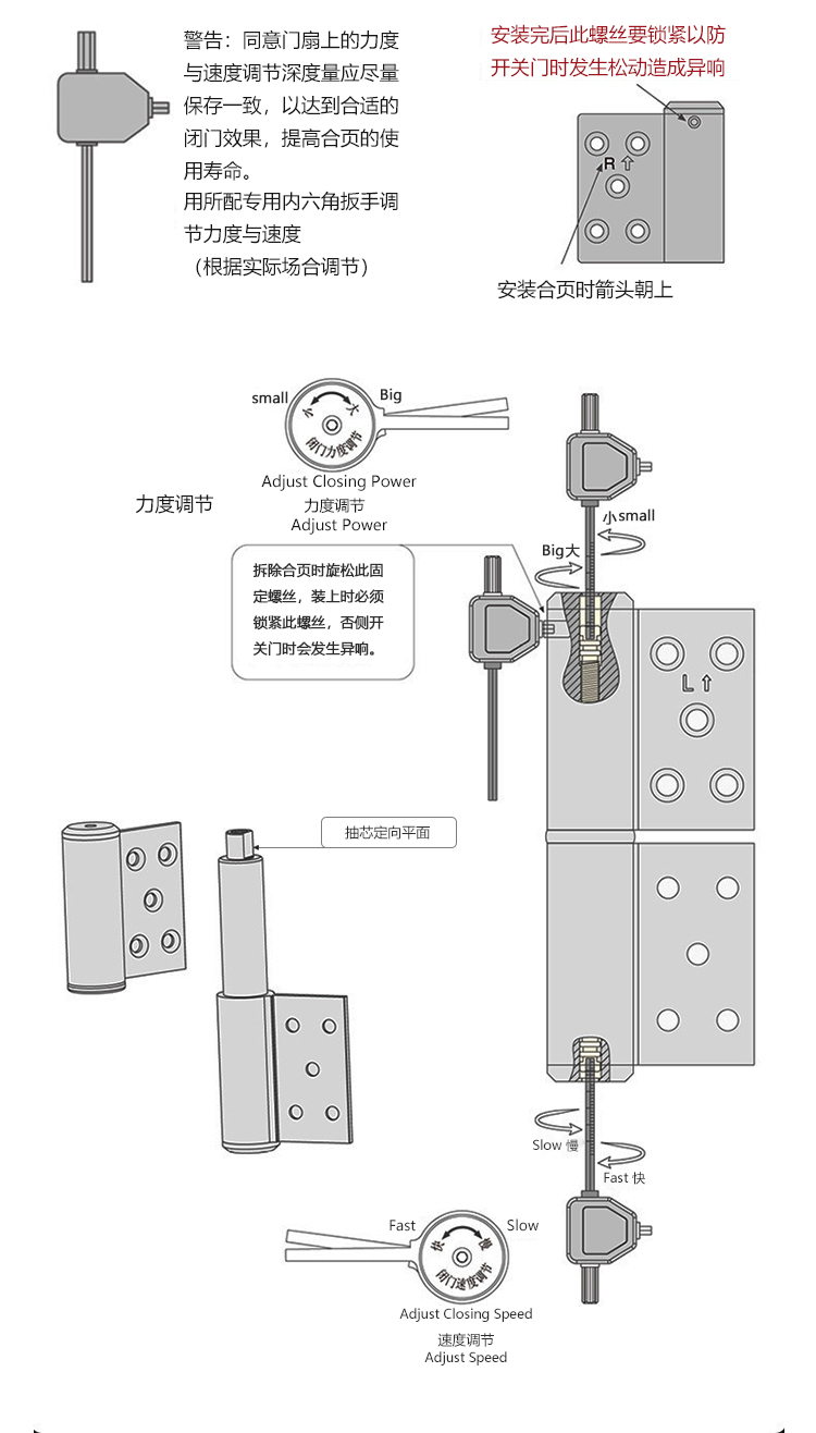 E型液壓合頁詳情頁_11.jpg